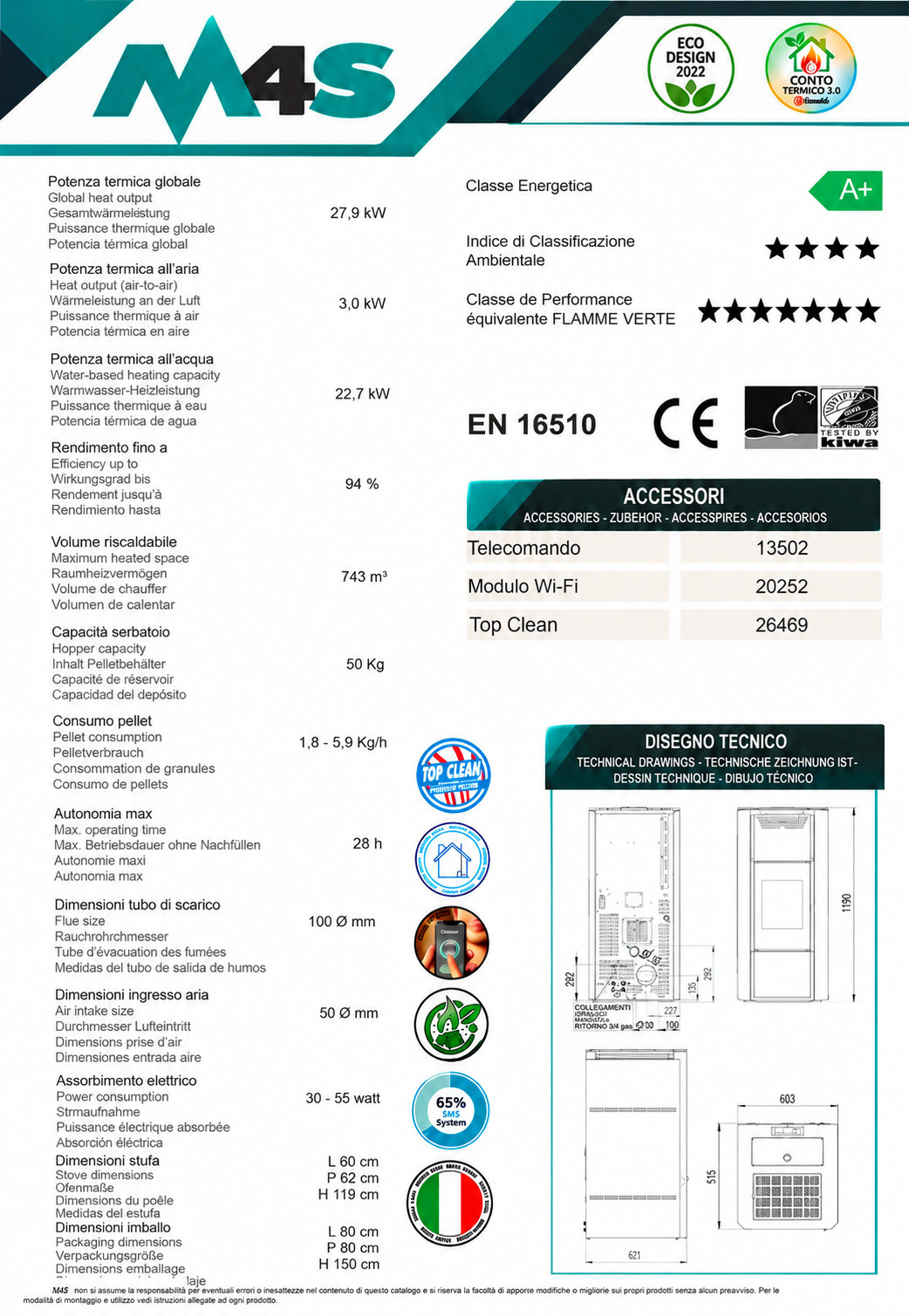 Termo Stufa a pellet Alix 29 kw – Image 3